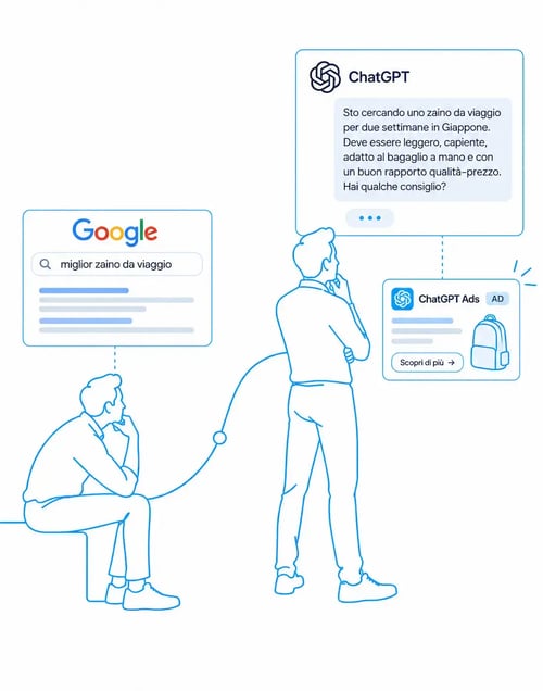 chatgpt-ads-il-nuovo-canale-per-le-ads chatgpt-ads-il-nuovo-canale-per-le-ads